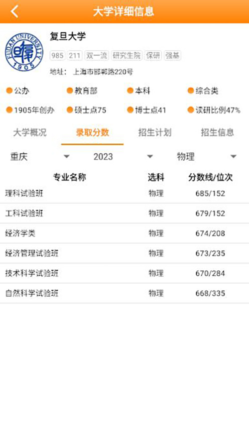 志愿無憂截圖預(yù)覽