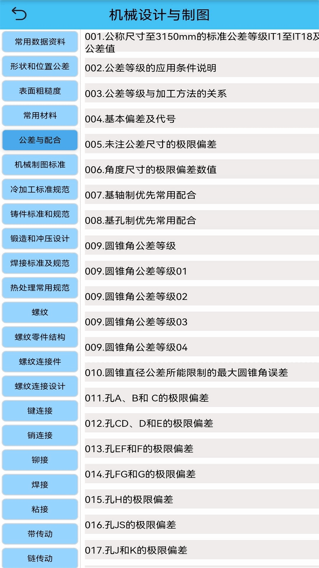 应用截图2预览