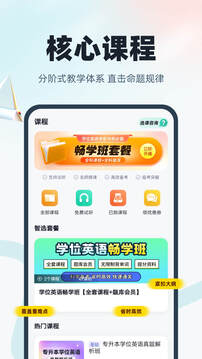 學位英語聚題庫截圖
