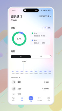 Trust截圖