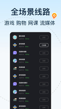 夏時(shí)國際加速器截圖