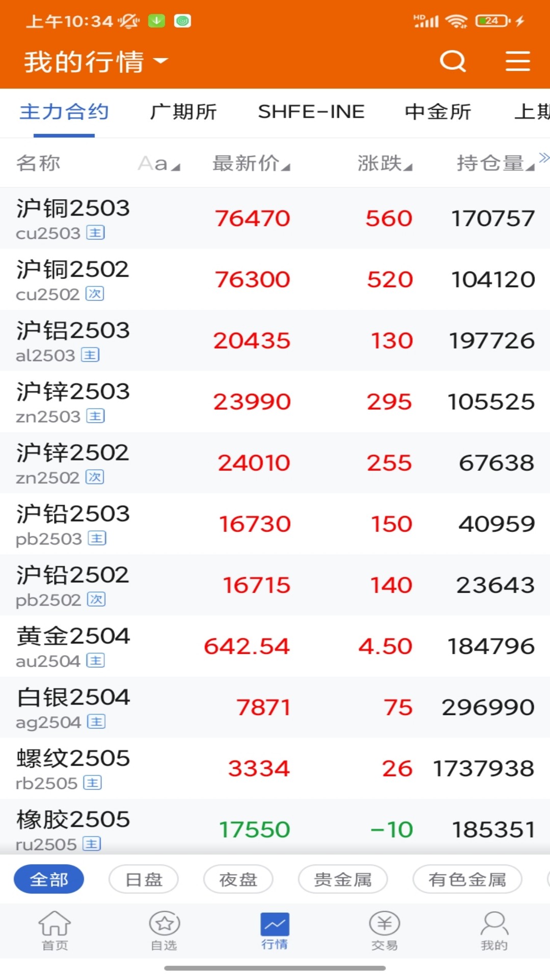 应用截图2预览