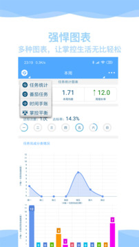 奇妙日程截圖