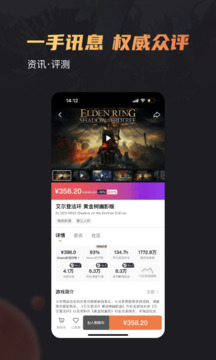 杉果截圖