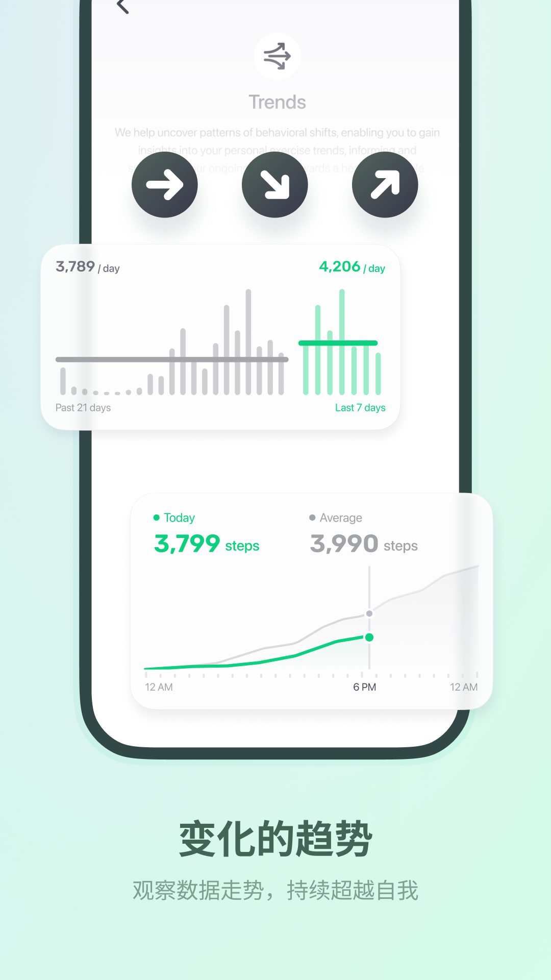Fitbeing截圖預覽