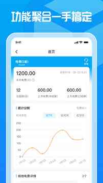 這鋰運(yùn)營(yíng)截圖