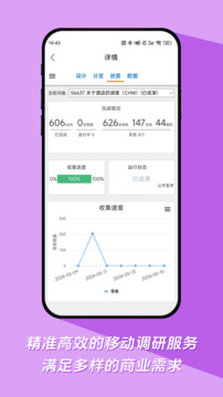 微調查截圖
