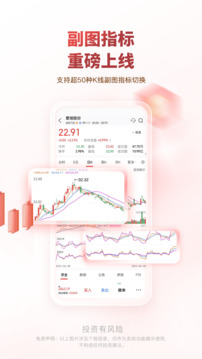 中郵證券截圖