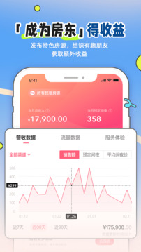 小豬民宿截圖
