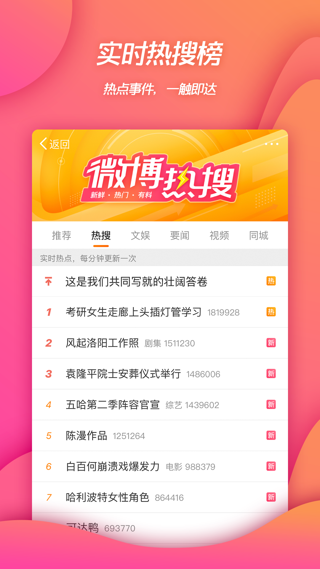 微博截圖預(yù)覽