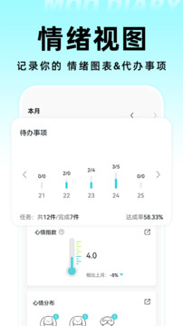 Moo日記截圖