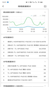 TP-LINK商云截圖