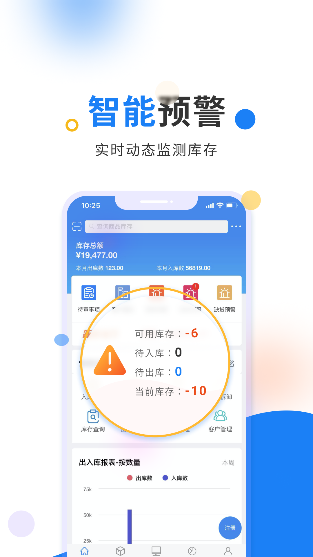 应用截图4预览