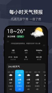 遇見天氣截圖