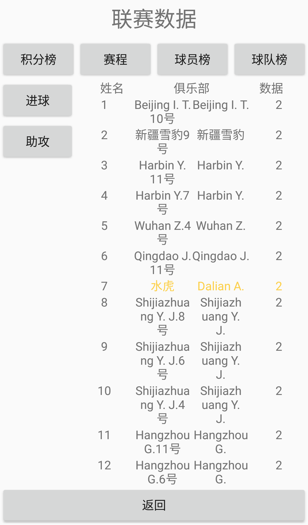 綠茵人生截圖預(yù)覽