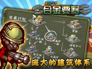 口袋戰(zhàn)爭(zhēng)：合金要塞截圖預(yù)覽