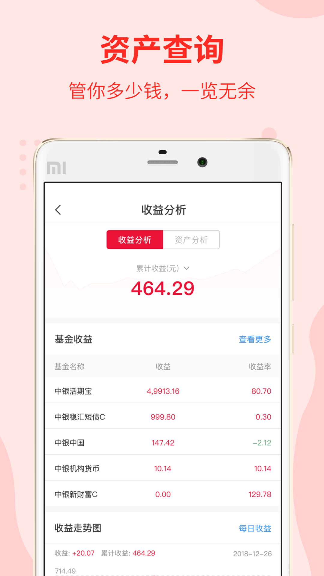 中银基金截图3
