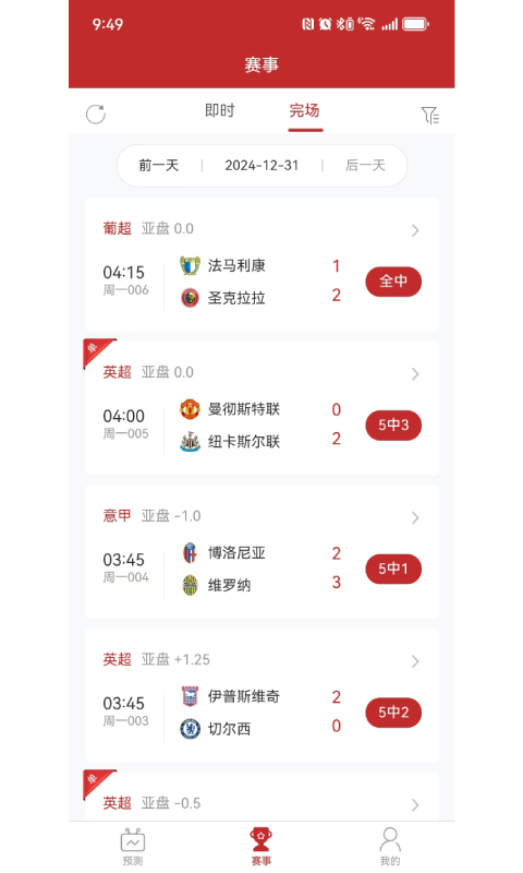 倍兒準(zhǔn)預(yù)測截圖預(yù)覽