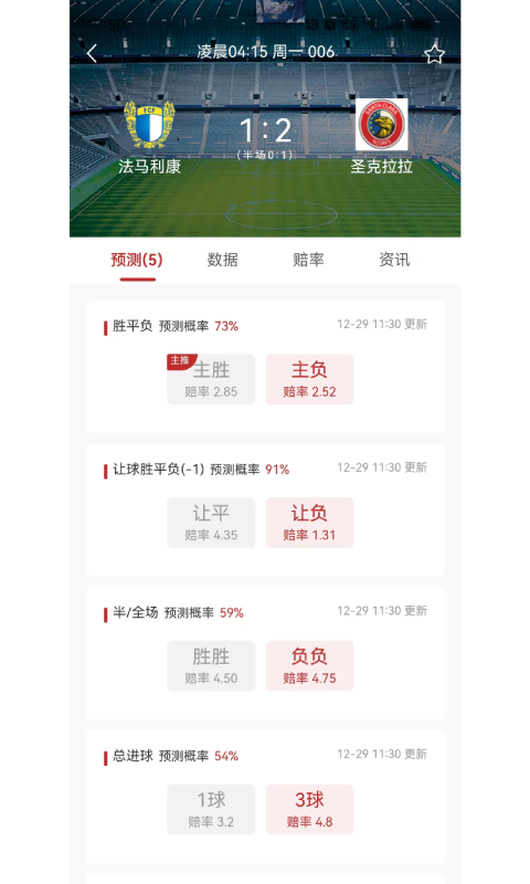 倍兒準(zhǔn)預(yù)測截圖預(yù)覽