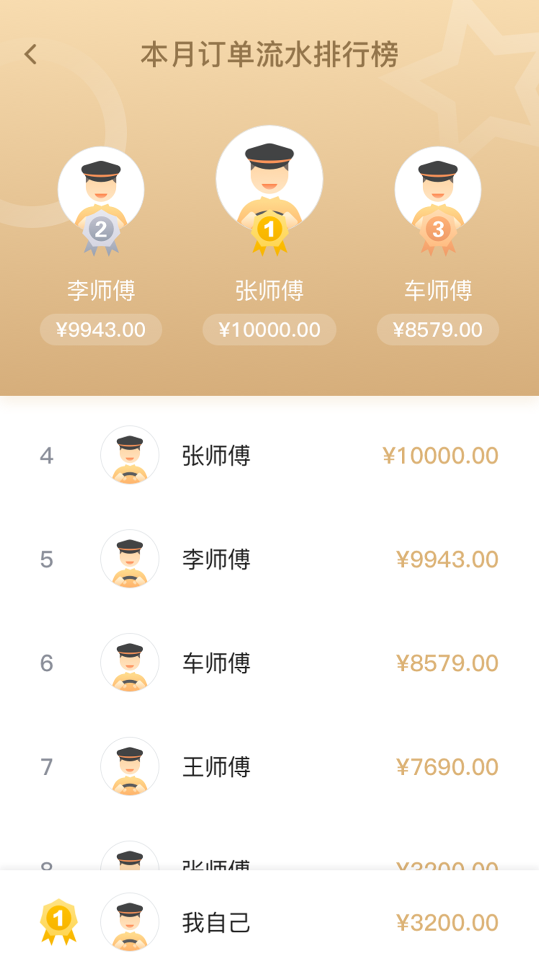 应用截图4预览