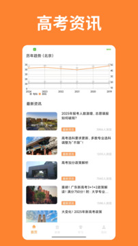 陽(yáng)光高考信息平臺(tái)截圖