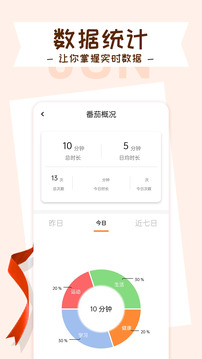 目標(biāo)管理局截圖