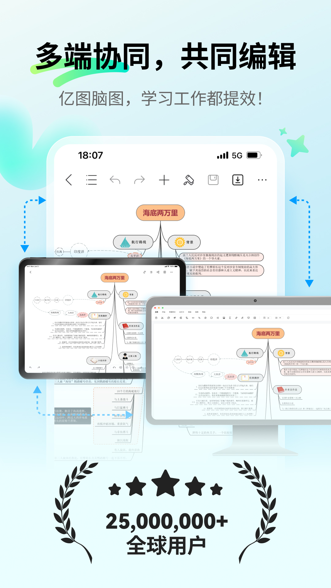 思維導(dǎo)圖MindMaster截圖預(yù)覽