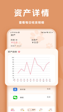消費(fèi)周覽截圖