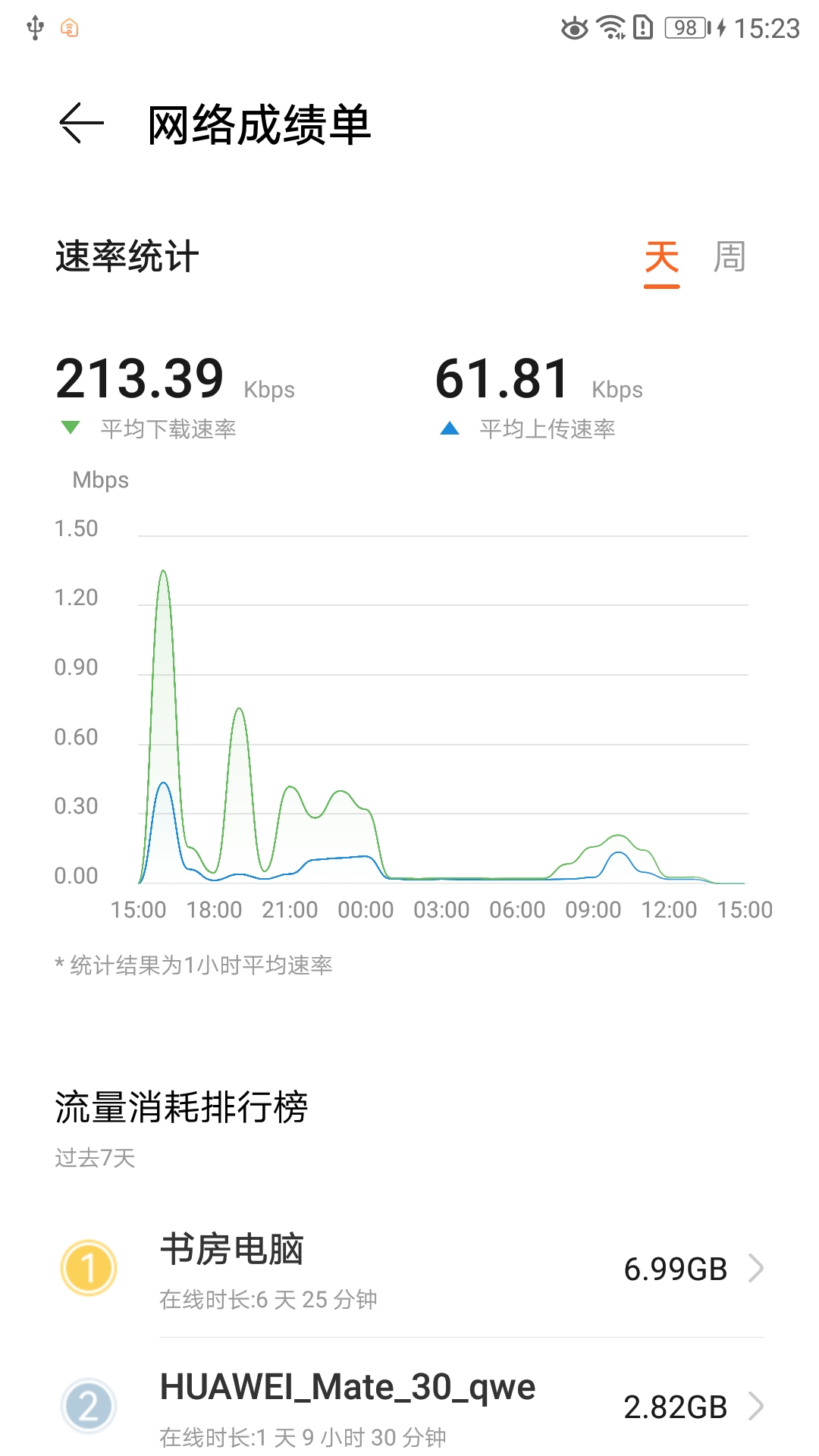 应用截图5预览