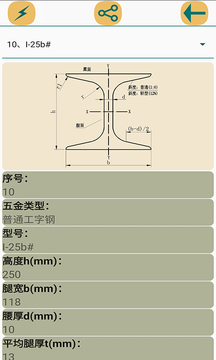 電氣參數(shù)查詢軟件截圖