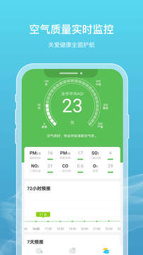 新氧天氣截圖