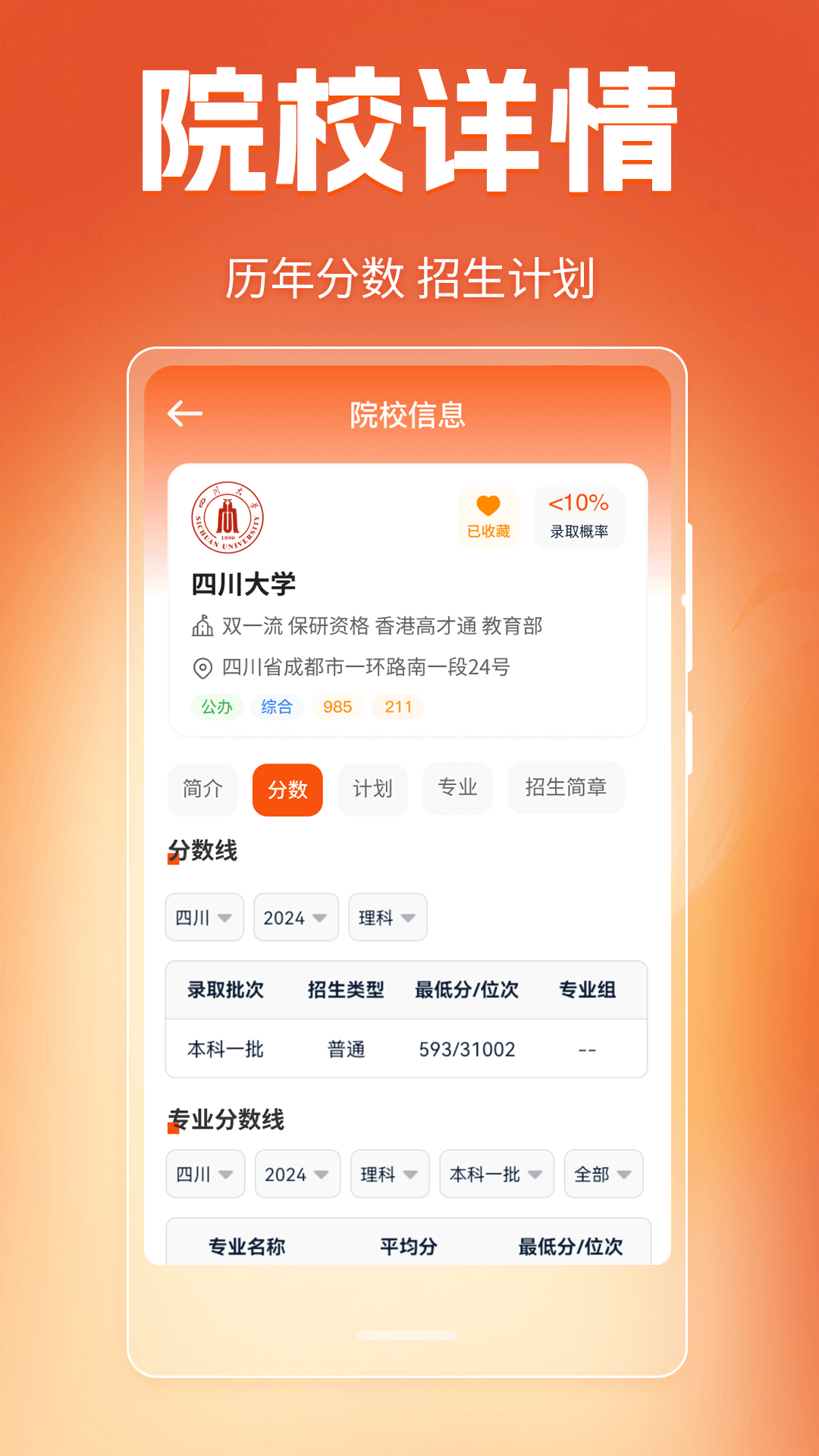 陽光高考網(wǎng)2025截圖預覽