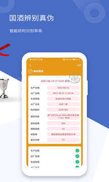 國(guó)酒鑒定真?zhèn)谓貓D