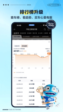 汽車之家截圖
