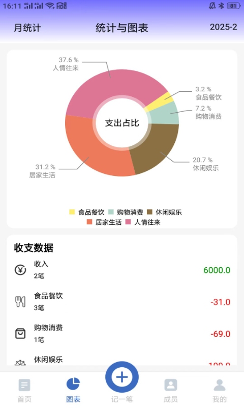 記賬羊截圖預(yù)覽