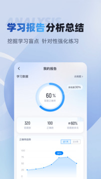 電梯操作員考試聚題庫截圖
