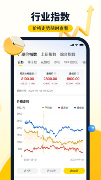 淘木網截圖