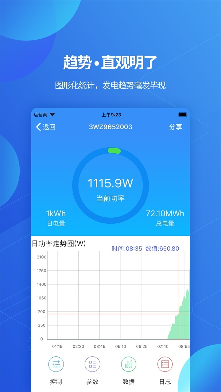 ShinePhone截圖預(yù)覽