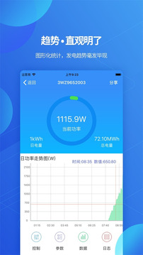 ShinePhone截圖