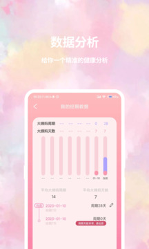 大姨媽日歷截圖