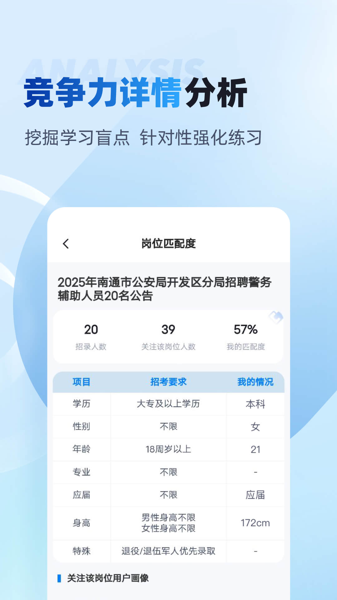 輔警招考雷達(dá)截圖預(yù)覽