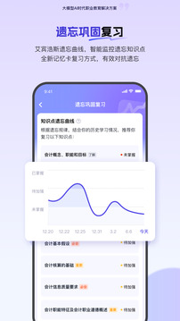 環(huán)球網(wǎng)校截圖