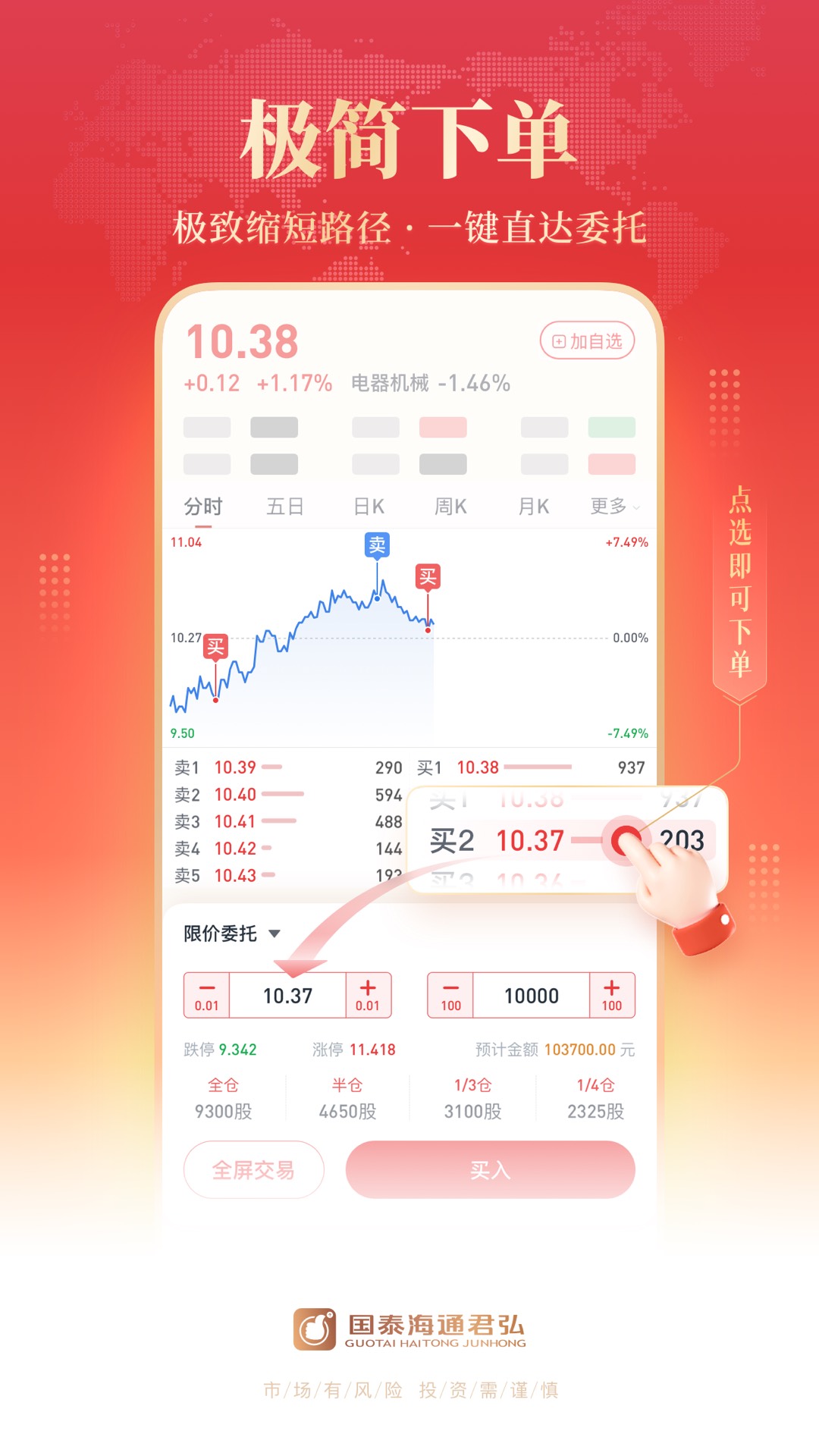 國泰海通君弘截圖預覽