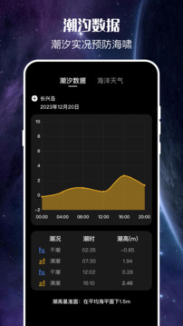 地震預(yù)警截圖