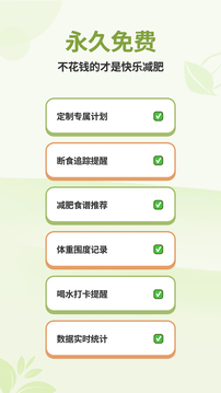 懶人輕斷食截圖