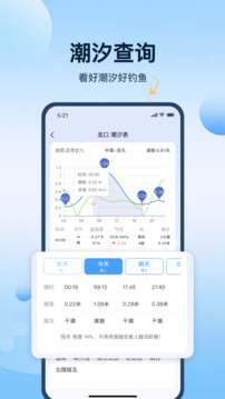 釣魚天氣預(yù)報(bào)截圖