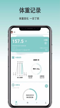 要輕截圖