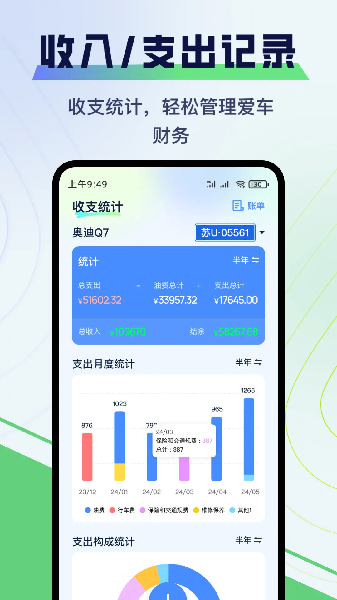 哈利油耗截圖預(yù)覽