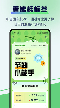 哈利油耗截圖