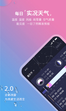 莉景天氣截圖